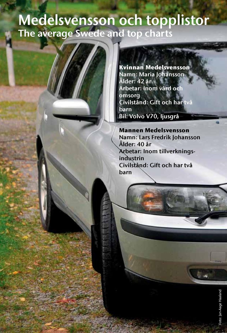barn Bil: Volvo V70, ljusgrå Mannen Medelsvensson Namn: Lars Fredrik Johansson Ålder: 40