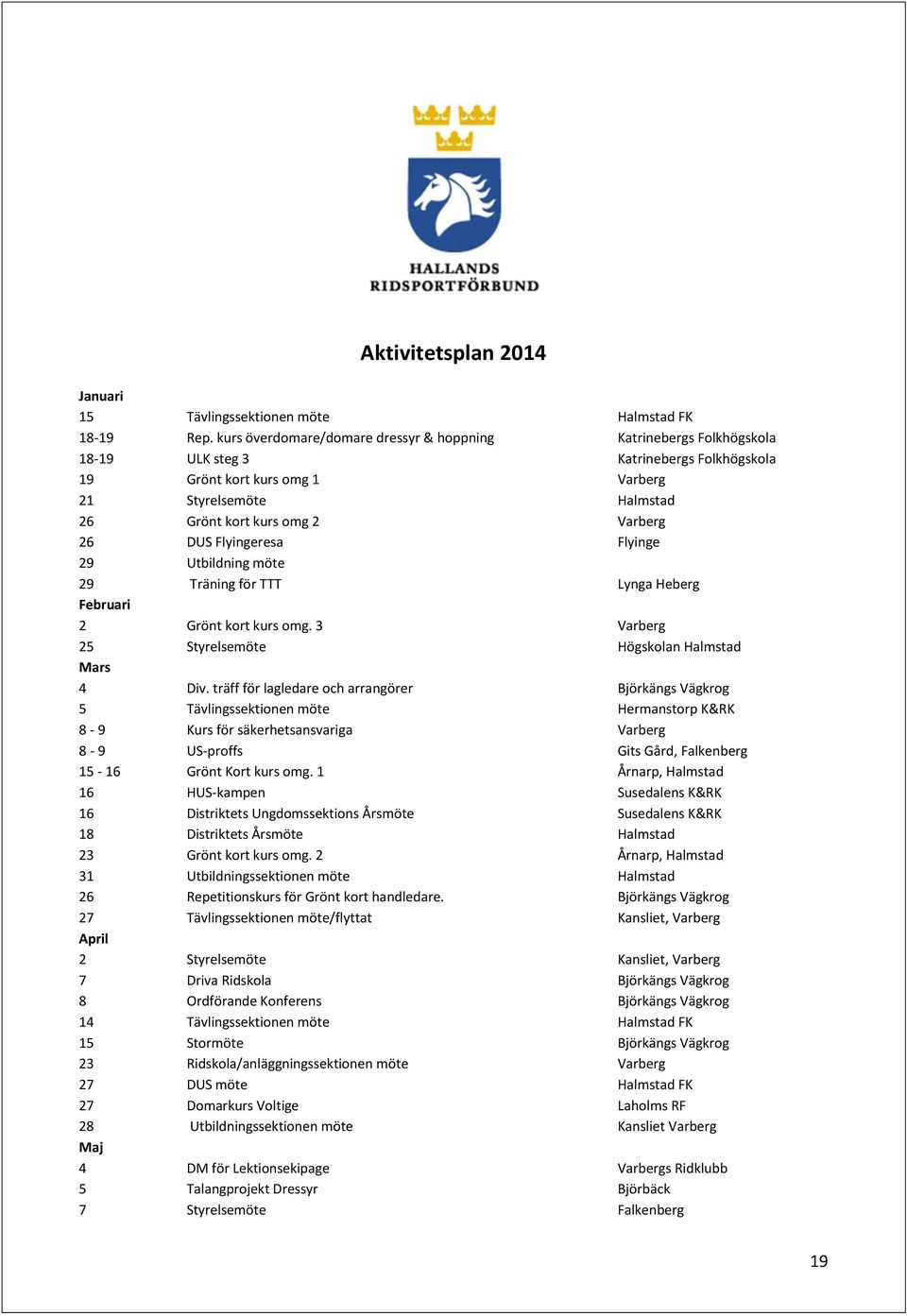 Varberg 26 DUS Flyingeresa Flyinge 29 Utbildning möte 29 Träning för TTT Lynga Heberg Februari 2 Grönt kort kurs omg. 3 Varberg 25 Styrelsemöte Högskolan Halmstad Mars 4 Div.