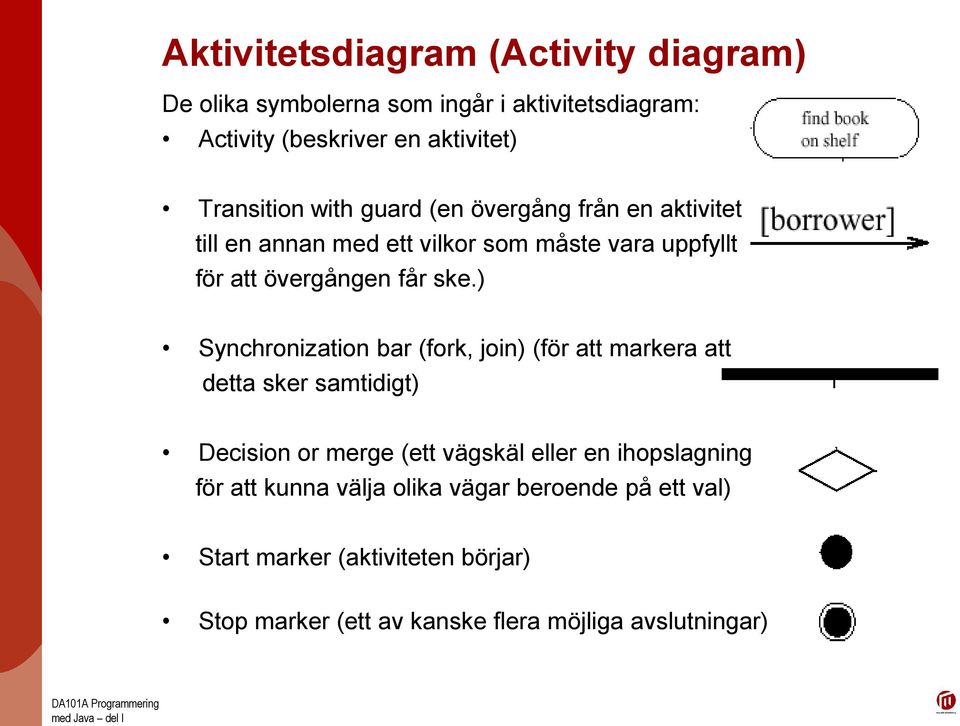 ) Synchronization bar (fork, join) (för att markera att detta sker samtidigt) Decision or merge (ett vägskäl eller en ihopslagning för