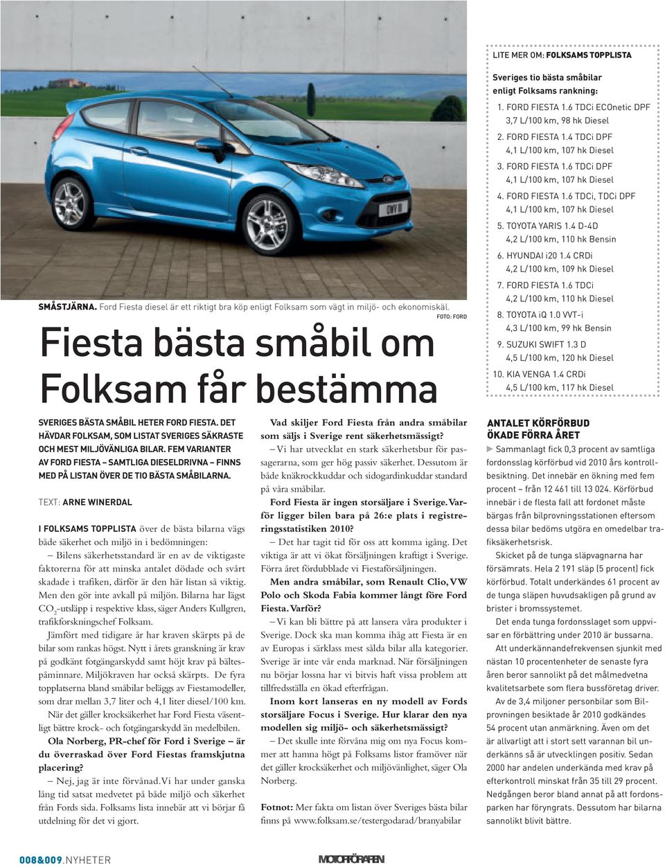 FEM VARIAnTER AV FoRD FIESTA SAMTLIGA DIESELDRIVnA FInnS MED PÅ LISTAn ÖVER DE TIo BäSTA SMÅBILARnA.