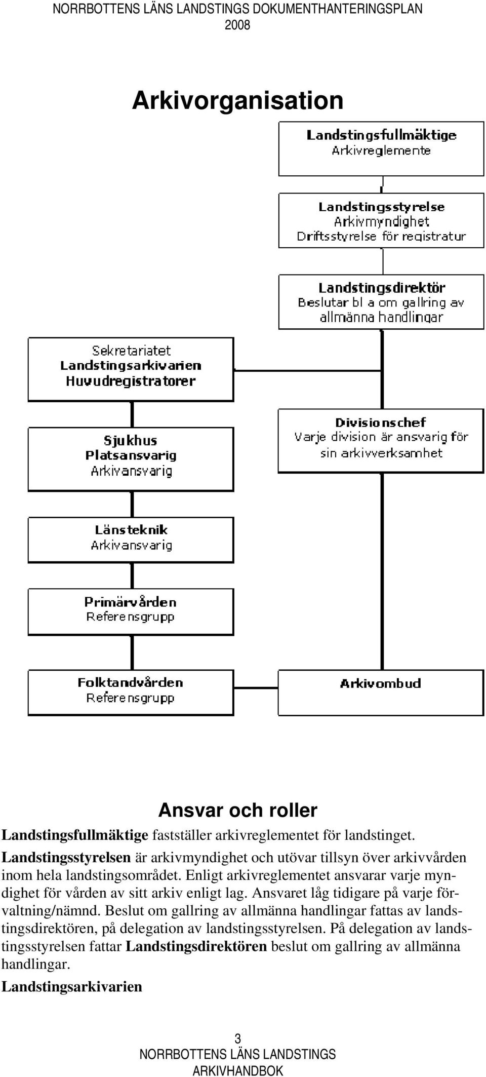 Enligt arkivreglementet ansvarar varje myndighet för vården av sitt arkiv enligt lag. Ansvaret låg tidigare på varje förvaltning/nämnd.