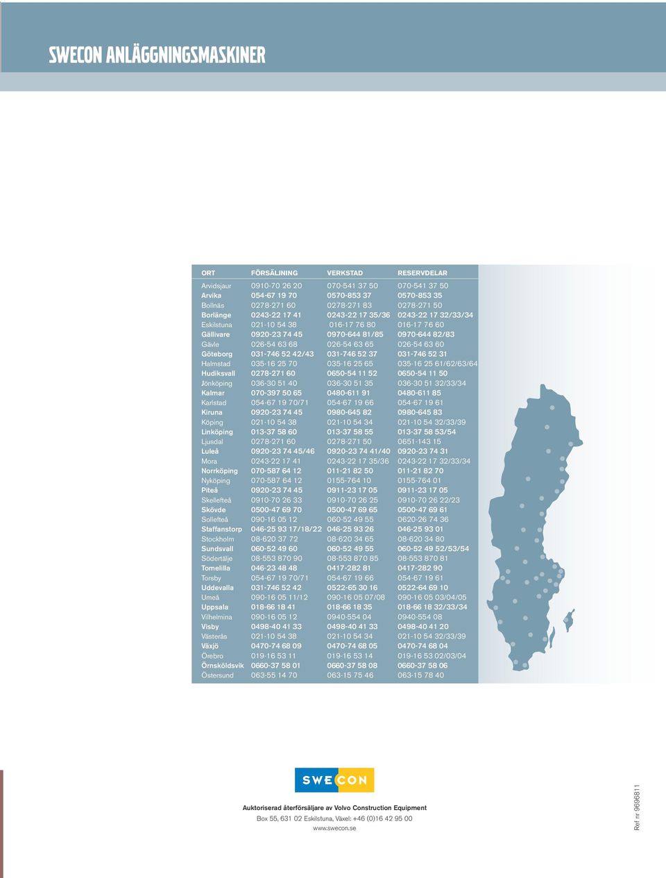 026-54 63 65 026-54 63 60 Göteborg 031-746 52 42/43 031-746 52 37 031-746 52 31 Halmstad 035-16 25 70 035-16 25 65 035-16 25 61/62/63/64 Hudiksvall 0278-271 60 0650-54 11 52 0650-54 11 50 Jönköping