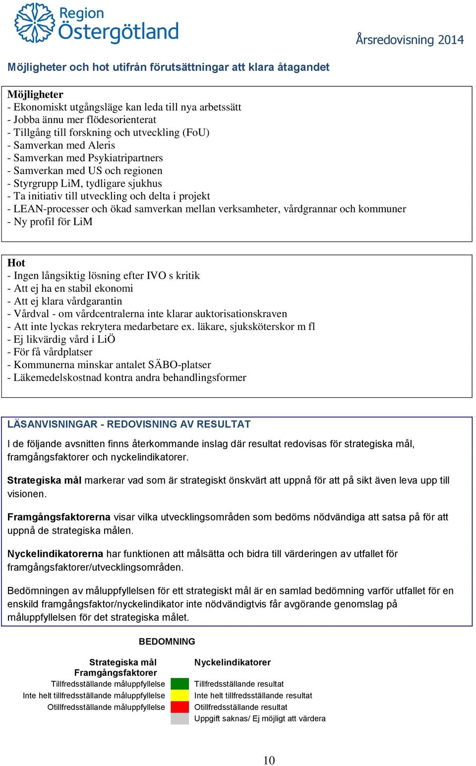 LEAN-processer och ökad samverkan mellan verksamheter, vårdgrannar och kommuner - Ny profil för LiM Hot - Ingen långsiktig lösning efter IVO s kritik - Att ej ha en stabil ekonomi - Att ej klara