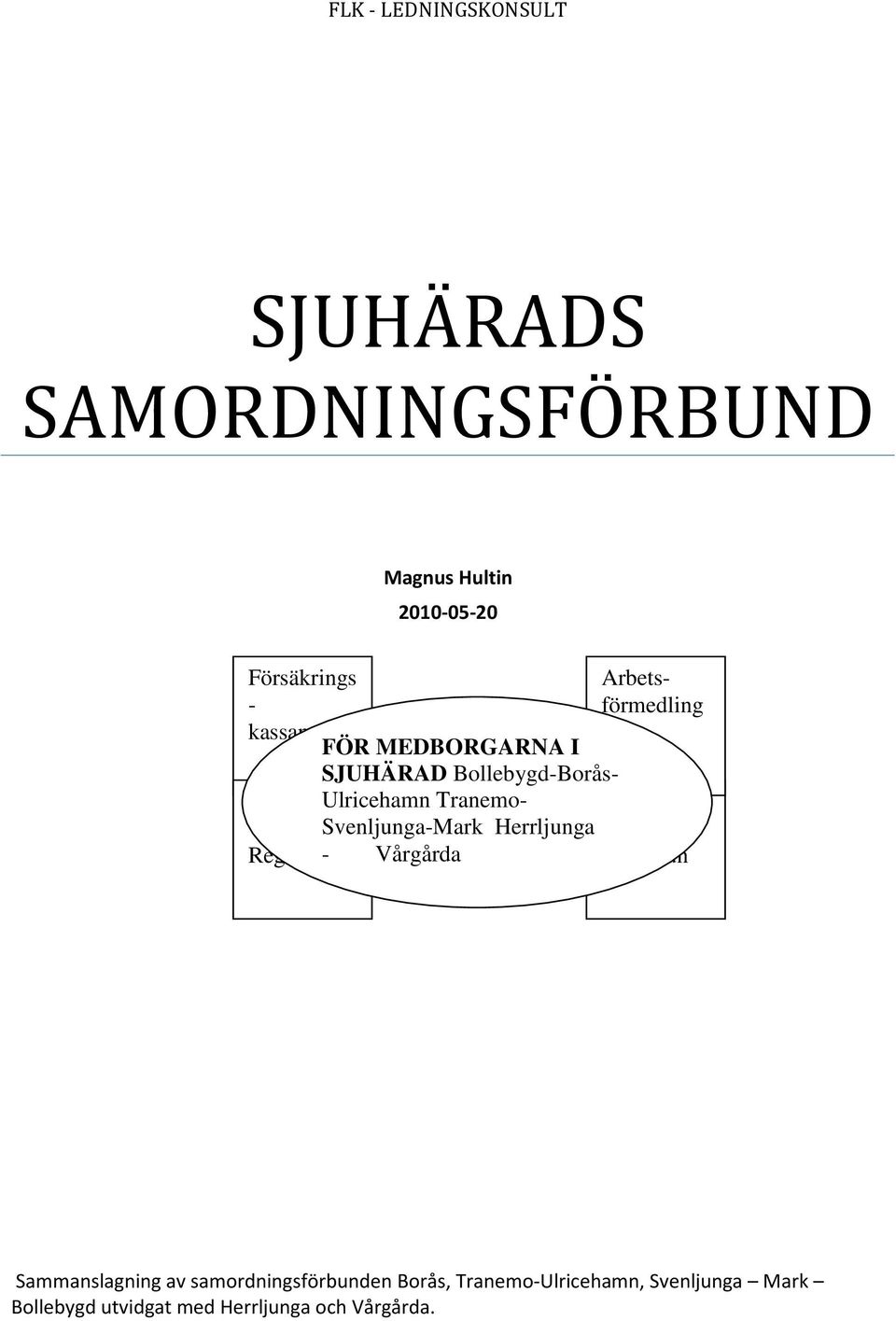 Svenljunga-Mark Herrljunga - Vårgårda Arbetsförmedling Kommun Sammanslagning av