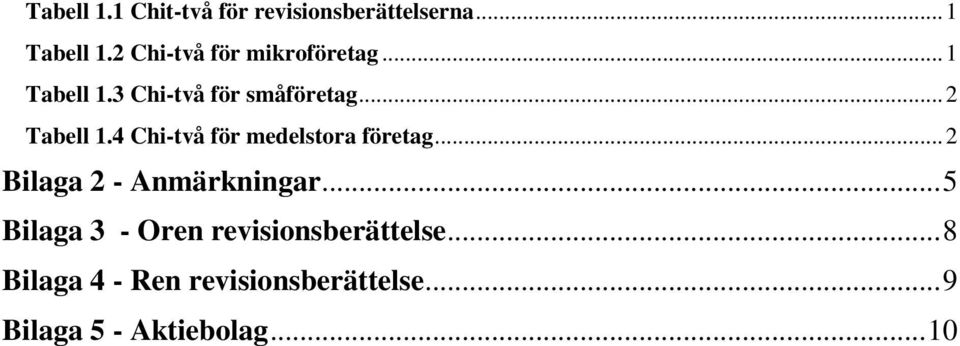 4 Chi-tvåför medelstora företag... 2 Bilaga 2 - Anmärkningar.