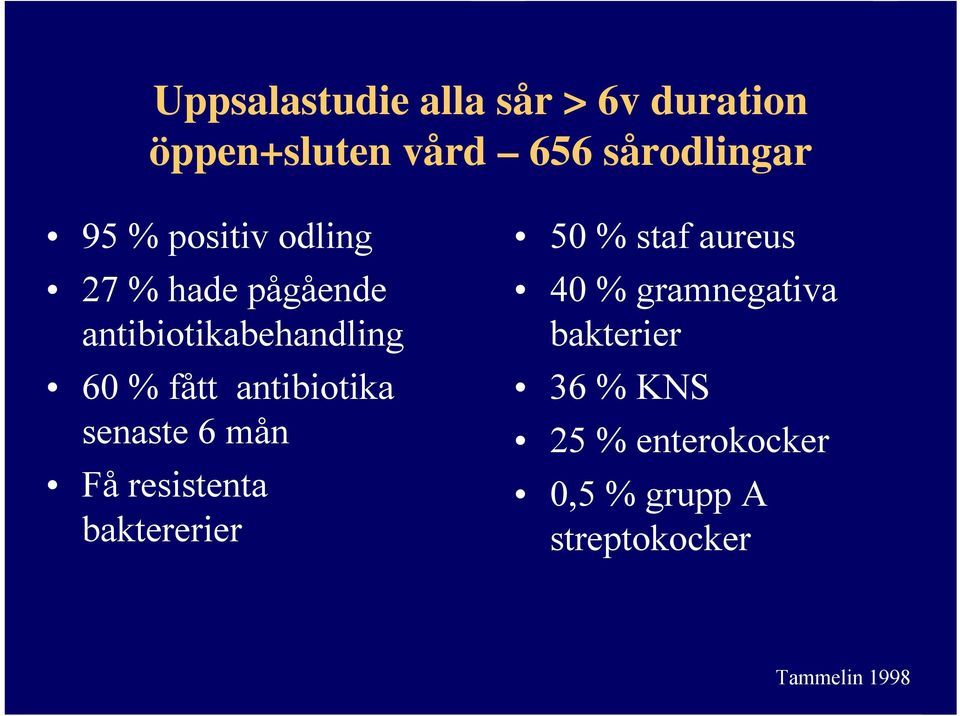 antibiotika senaste 6 mån Få resistenta baktererier 50 % staf aureus 40 %