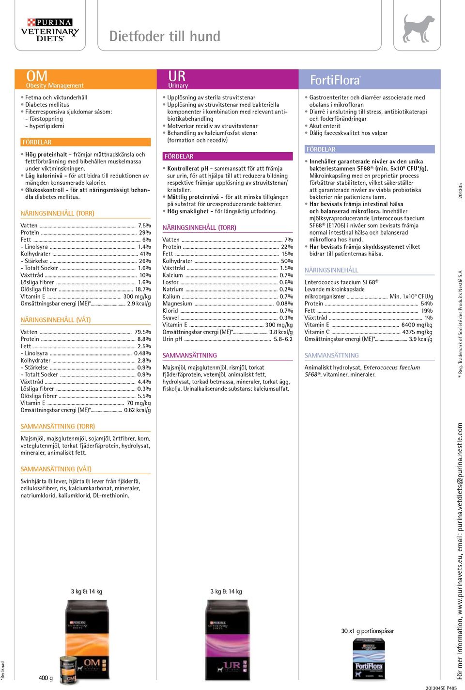 Glukoskontroll - för att näringsmässigt behandla diabetes mellitus. Vatten... 7.5% Protein... 29% Fett... 6% - Linolsyra... 1.4% Kolhydrater... 41% - Stärkelse... 26% - Totalt Socker... 1.6% Växttråd.