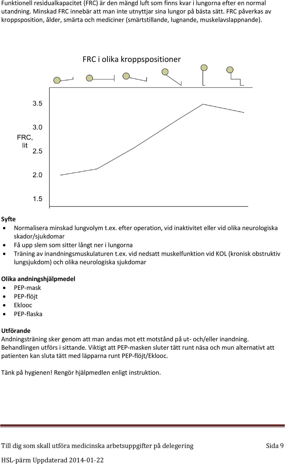 efter operation, vid inaktivitet eller vid olika neurologiska skador/sjukdomar Få upp slem som sitter långt ner i lungorna Träning av inandningsmuskulaturen t.ex.