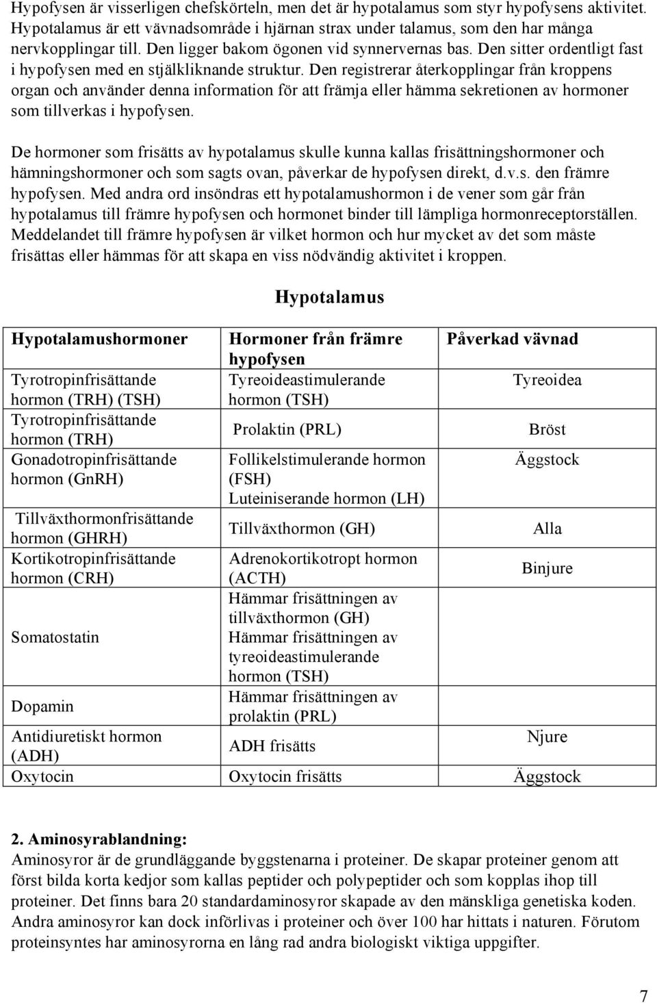 Den registrerar återkopplingar från kroppens organ och använder denna information för att främja eller hämma sekretionen av hormoner som tillverkas i hypofysen.