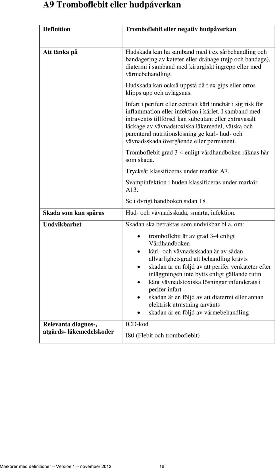 Infart i perifert eller centralt kärl innebär i sig risk för inflammation eller infektion i kärlet.