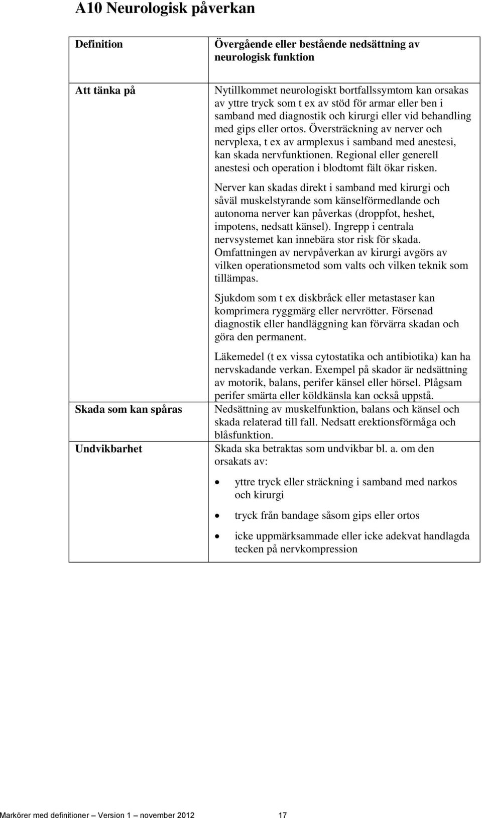 Regional eller generell anestesi och operation i blodtomt fält ökar risken.