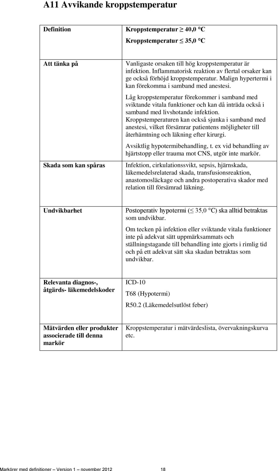 Låg kroppstemperatur förekommer i samband med sviktande vitala funktioner och kan då inträda också i samband med livshotande infektion.