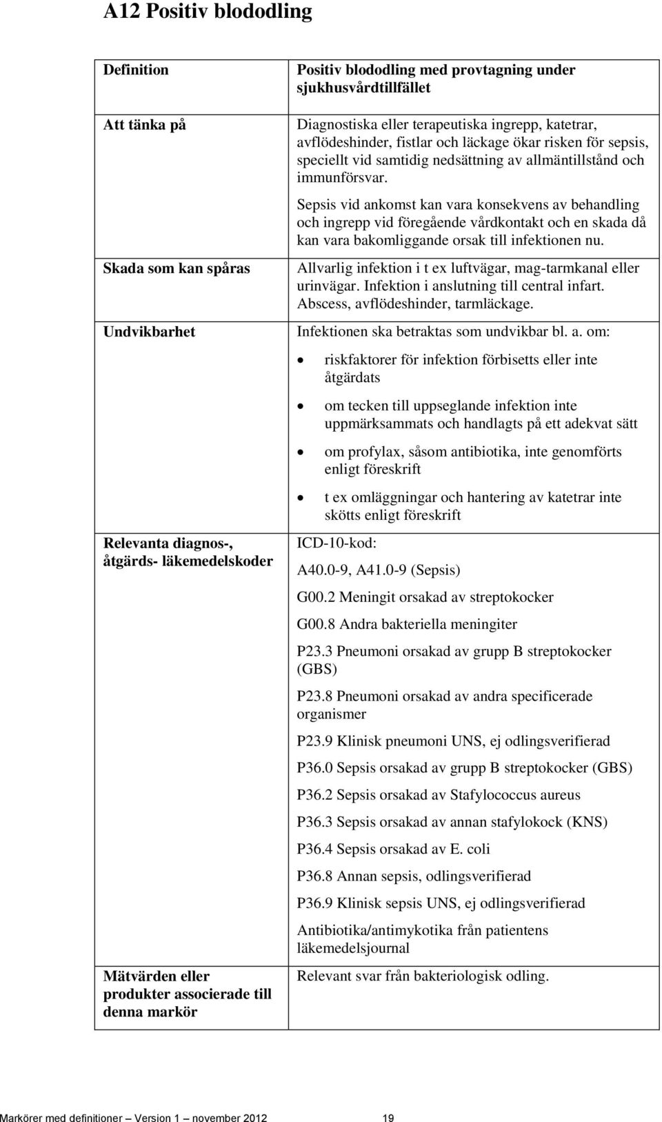 Sepsis vid ankomst kan vara konsekvens av behandling och ingrepp vid föregående vårdkontakt och en skada då kan vara bakomliggande orsak till infektionen nu.