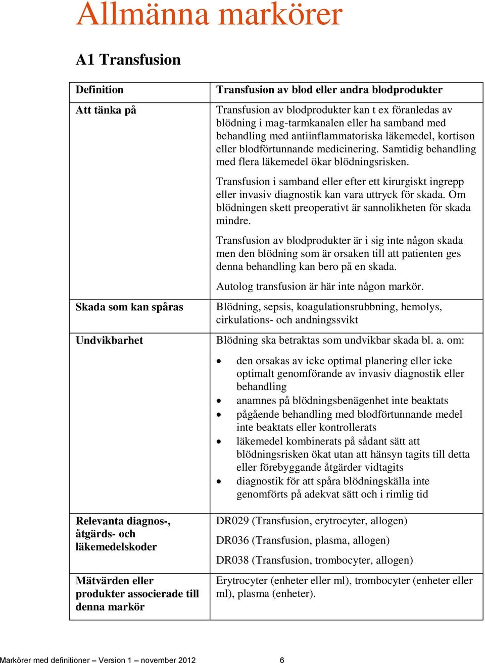 Samtidig behandling med flera läkemedel ökar blödningsrisken. Transfusion i samband eller efter ett kirurgiskt ingrepp eller invasiv diagnostik kan vara uttryck för skada.