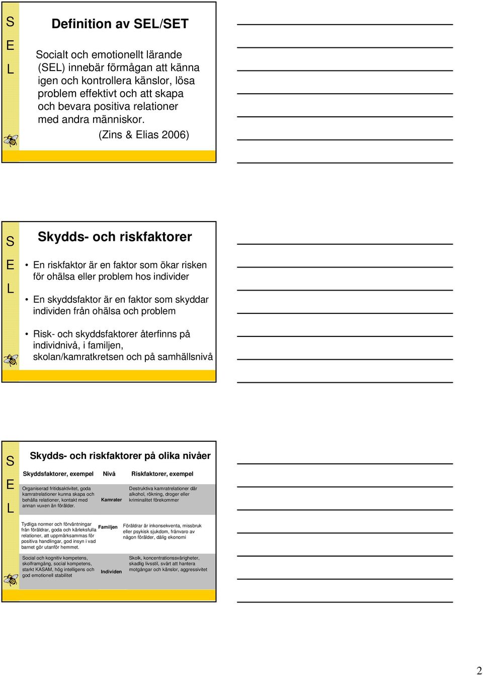 Risk- och skyddsfaktorer återfinns på individnivå, i familjen, skolan/kamratkretsen och på samhällsnivå kydds- och riskfaktorer på olika nivåer kyddsfaktorer, exempel Nivå Riskfaktorer, exempel