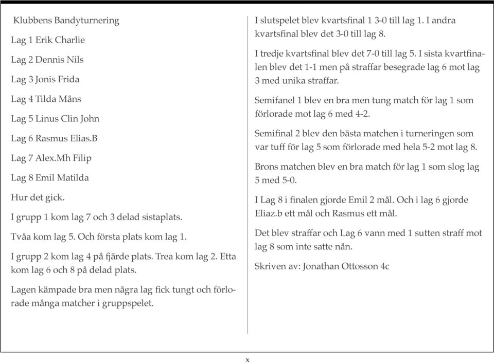 I slutspelet blev kvartsfinal 1 3-0 till lag 1. I andra kvartsfinal blev det 3-0 till lag 8. I tredje kvartsfinal blev det 7-0 till lag 5.