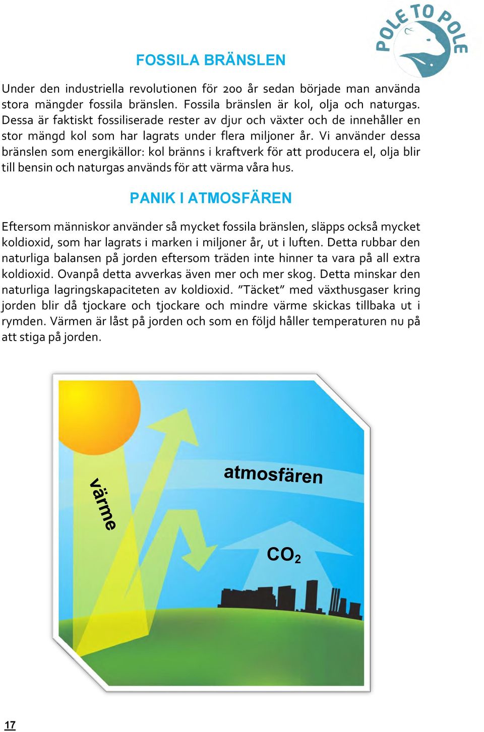 Vi använder dessa bränslen som energikällor: kol bränns i kraftverk för att producera el, olja blir till bensin och naturgas används för att värma våra hus.