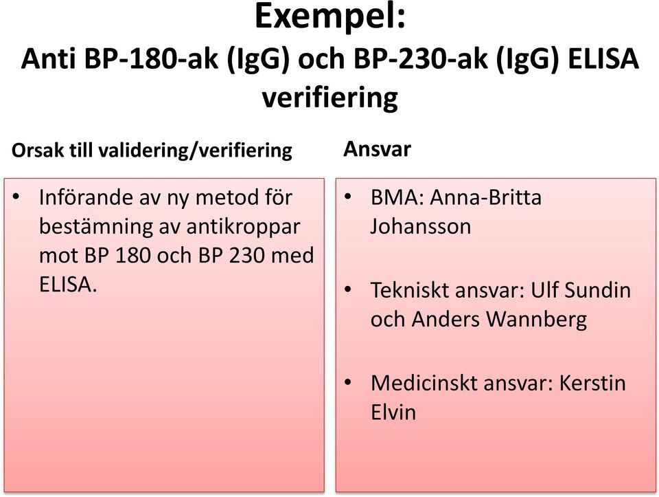 antikroppar mot BP 180 och BP 230 med ELISA.