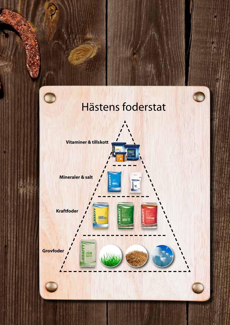 Vitaminer & tillskott