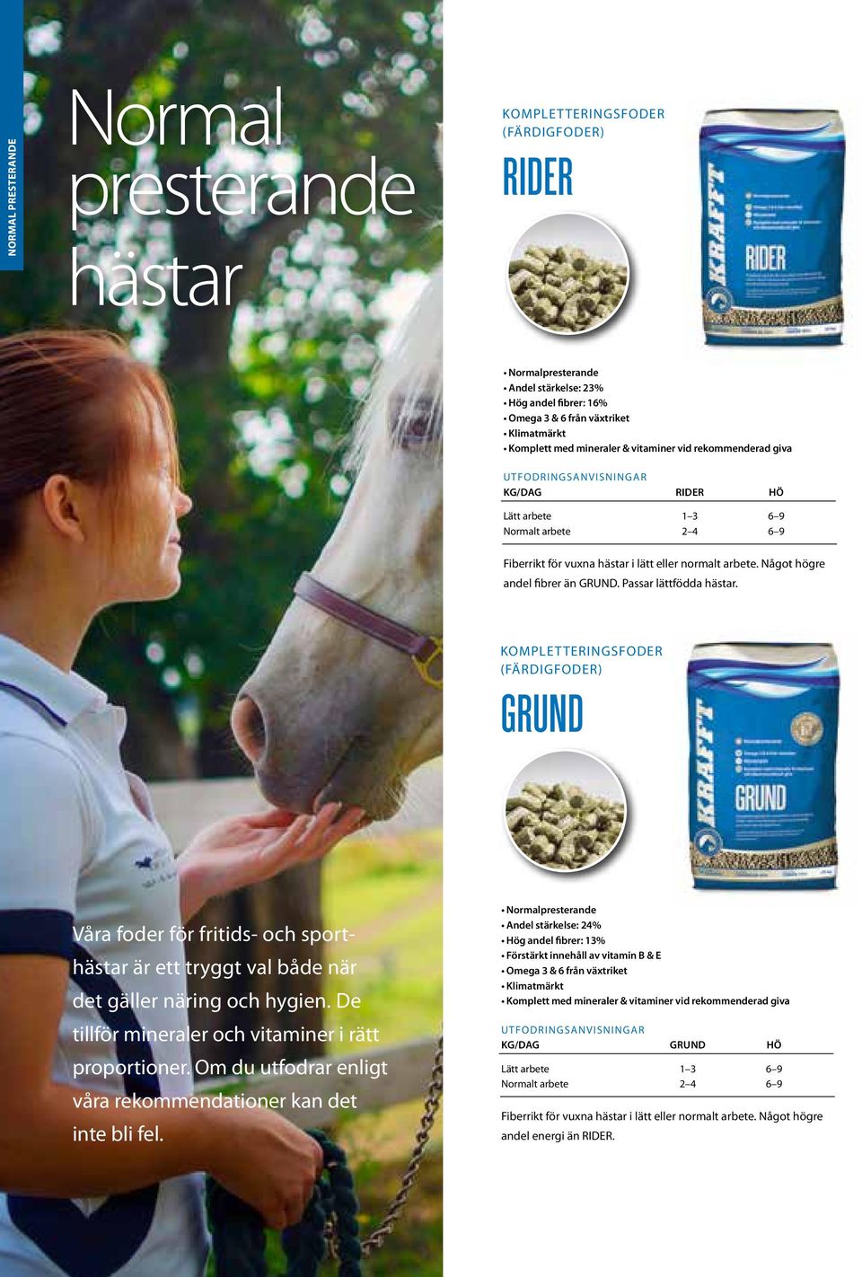 Passar lättfödda hästar. GRUND Våra foder för fritids- och sporthästar är ett tryggt val både när det gäller näring och hygien. De tillför mineraler och vitaminer i rätt proportioner.