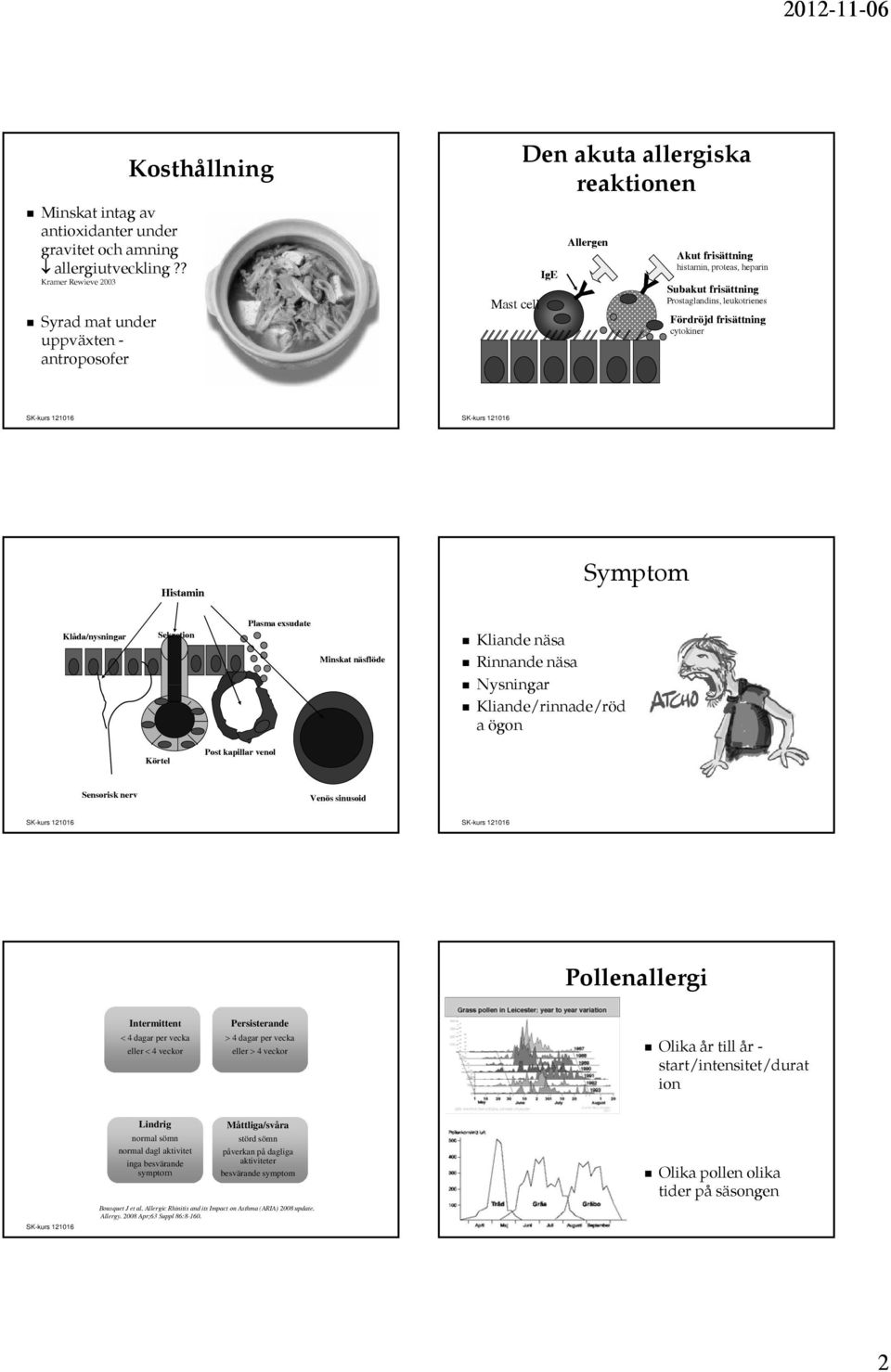 Prostaglandins, leukotrienes Fördröjd frisättning cytokiner Histamin Symptom Klåda/nysningar Sekretion Plasma exsudate Minskat näsflöde Kliande näsa Rinnande näsa Nysningar Kliande/rinnade/röd a ögon