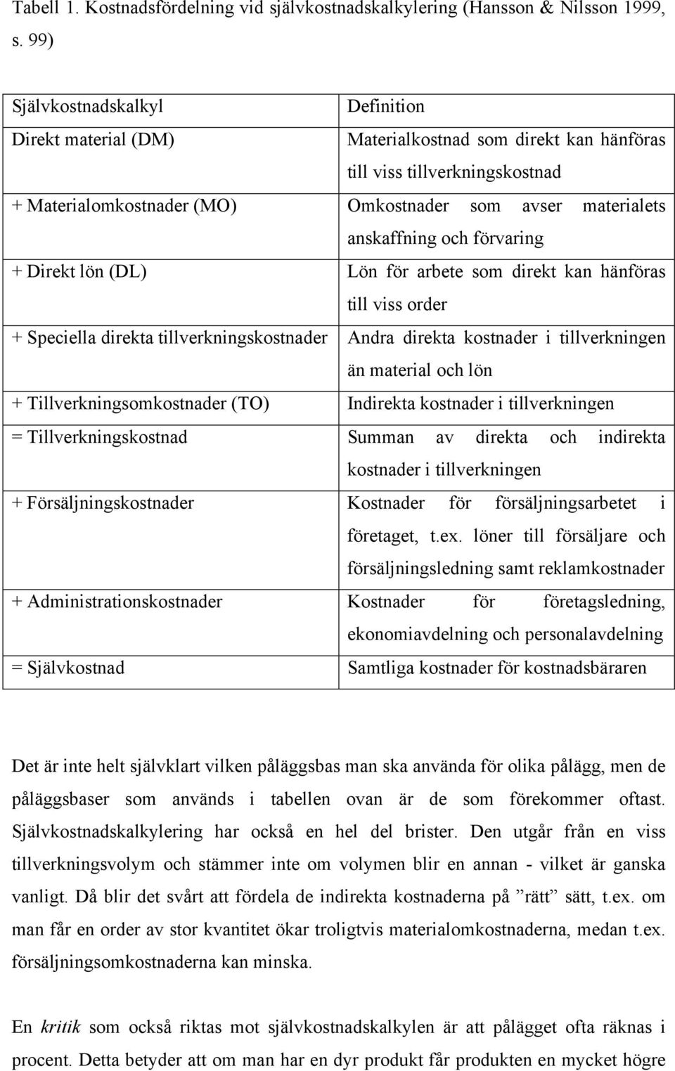 och förvaring + Direkt lön (DL) Lön för arbete som direkt kan hänföras till viss order + Speciella direkta tillverkningskostnader Andra direkta kostnader i tillverkningen än material och lön +