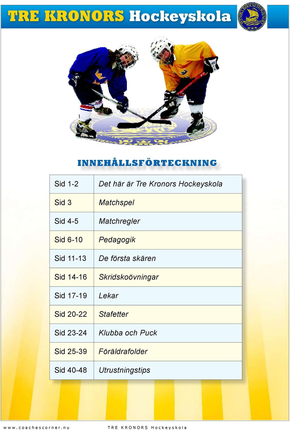 Matchspel Matchregler Pedagogik De första skären Skridskoövningar Lekar Stafetter