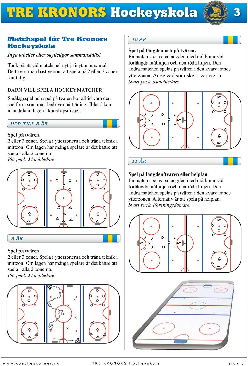 10 ÅR Spel på längden och på tvären. En match spelas på längden med målburar vid förlängda mållinjen och den röda linjen. Den andra matchen spelas på tvären i den kvarvarande ytterzonen.