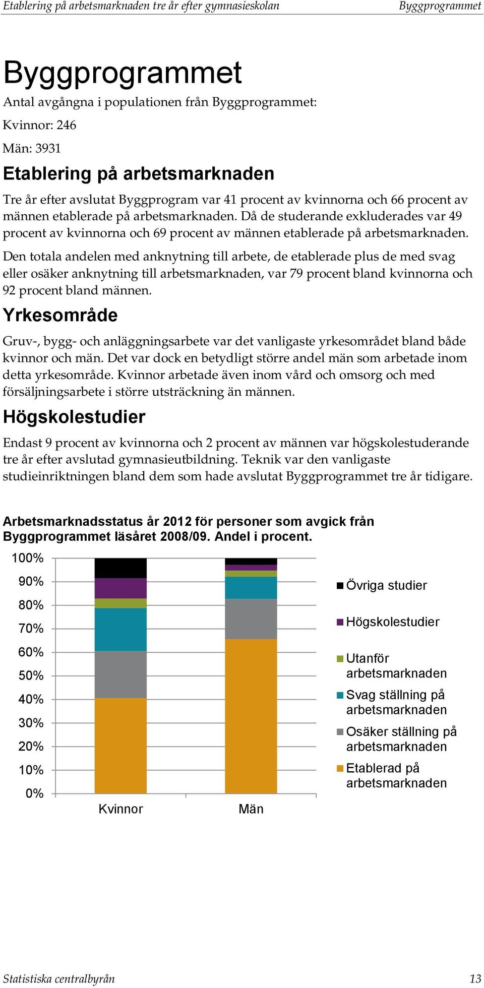 Den totala andelen med anknytning till arbete, de etablerade plus de med svag eller osäker anknytning till, var 79 procent bland kvinnorna och 92 procent bland männen.