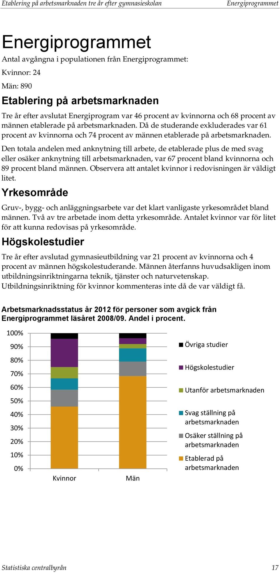 Den totala andelen med anknytning till arbete, de etablerade plus de med svag eller osäker anknytning till, var 67 procent bland kvinnorna och 89 procent bland männen.