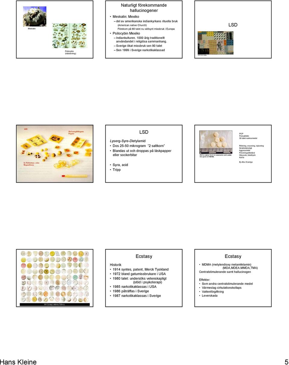 Sverige ökat missbruk sen 90 talet Sen 1999 i Sverige narkotikaklassad LSD LSD Lyserg-Syre-Dietylamid Dos 25-50 mikrogram 2 saltkorn Blandas ut och droppas på läskpapper eller sockerbitar Syra, acid