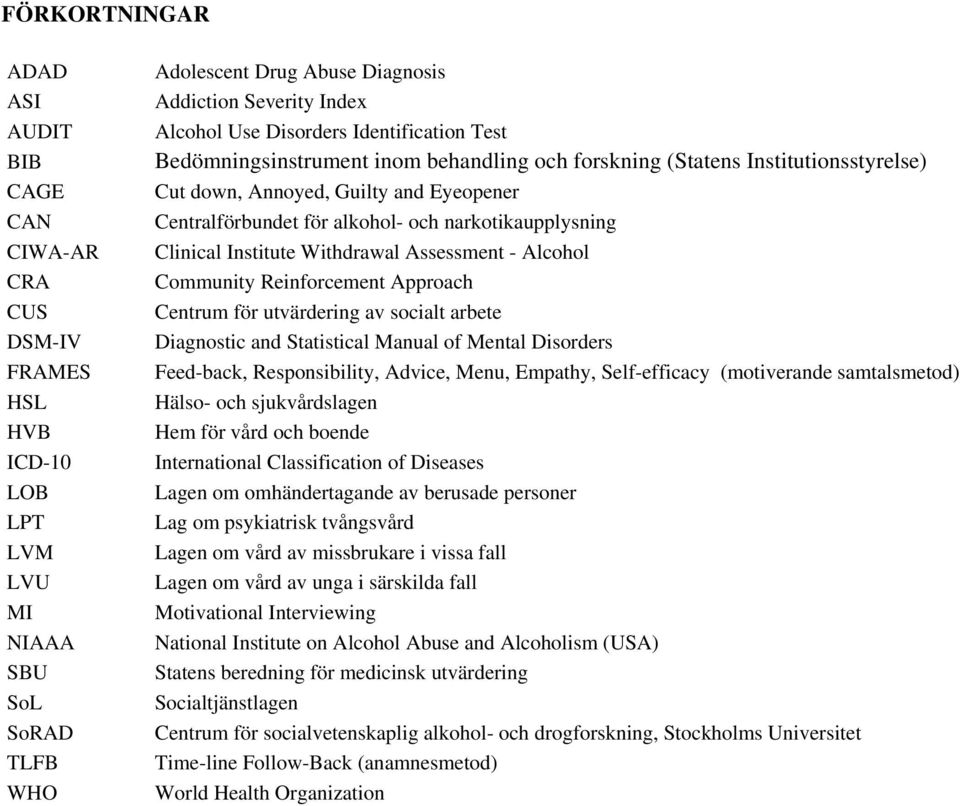 narkotikaupplysning Clinical Institute Withdrawal Assessment - Alcohol Community Reinforcement Approach Centrum för utvärdering av socialt arbete Diagnostic and Statistical Manual of Mental Disorders