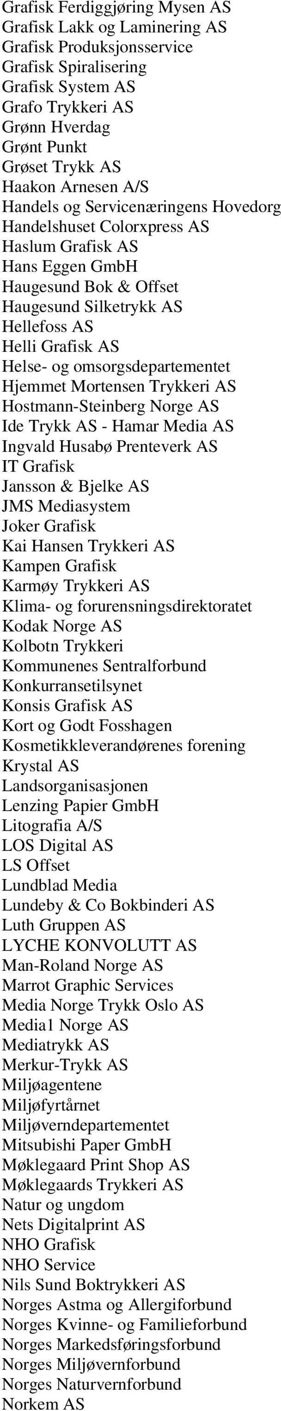 omsorgsdepartementet Hjemmet Mortensen Trykkeri AS Hostmann-Steinberg Norge AS Ide Trykk AS - Hamar Media AS Ingvald Husabø Prenteverk AS IT Grafisk Jansson & Bjelke AS JMS Mediasystem Joker Grafisk