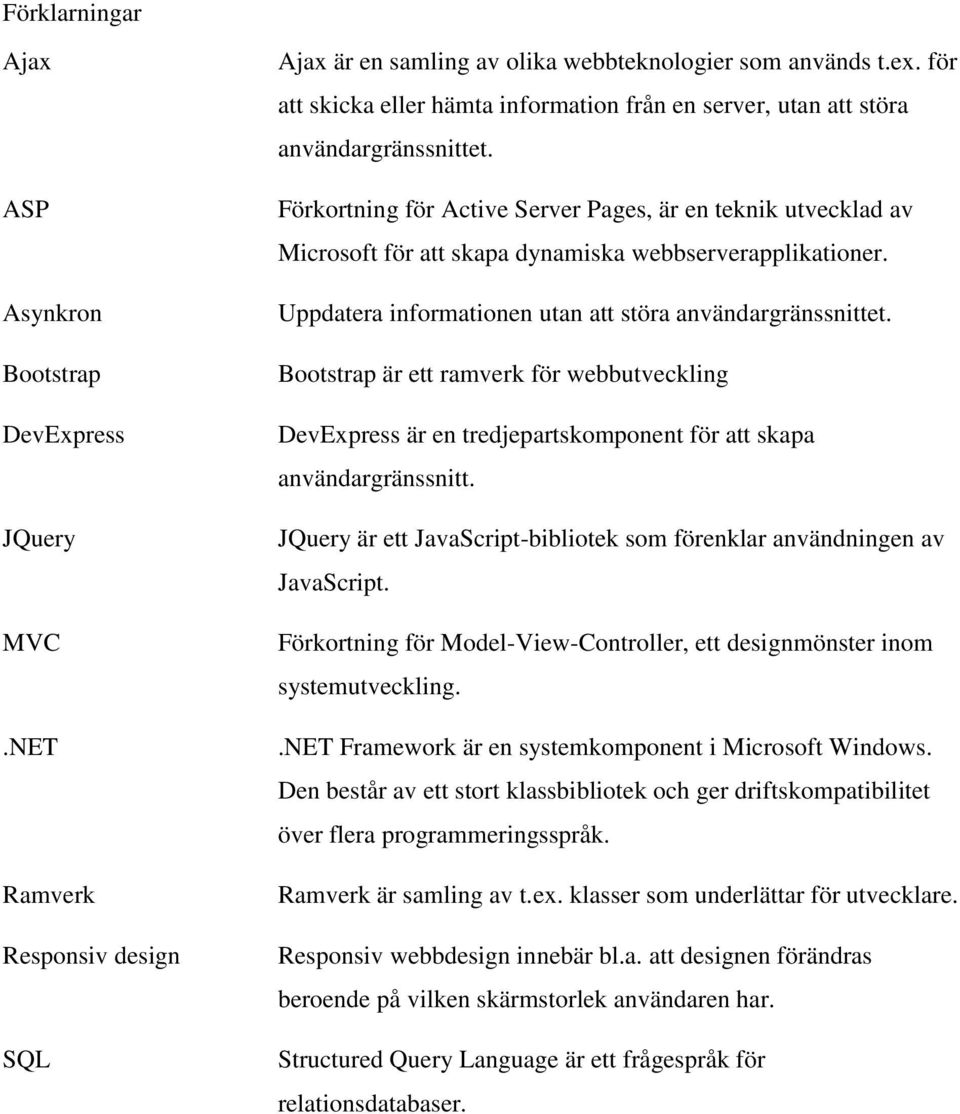 Förkortning för Active Server Pages, är en teknik utvecklad av Microsoft för att skapa dynamiska webbserverapplikationer. Uppdatera informationen utan att störa användargränssnittet.