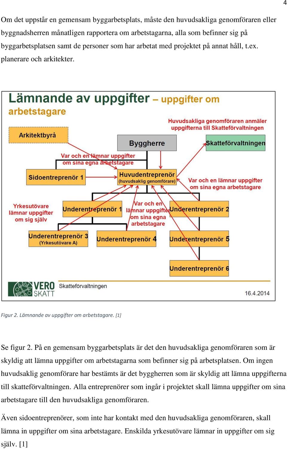 På en gemensam byggarbetsplats är det den huvudsakliga genomföraren som är skyldig att lämna uppgifter om arbetstagarna som befinner sig på arbetsplatsen.