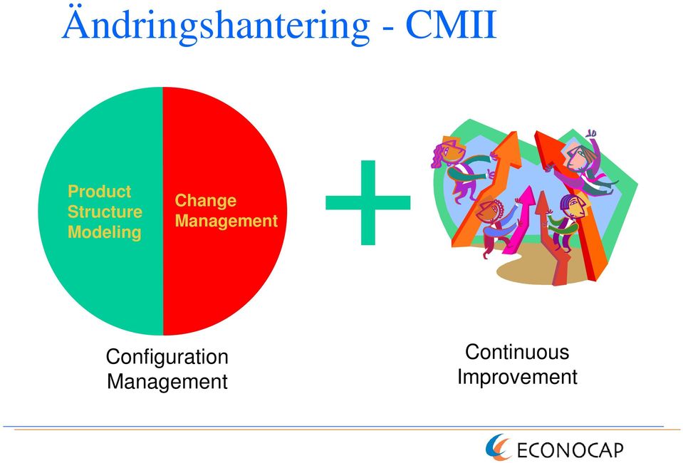 Change Management