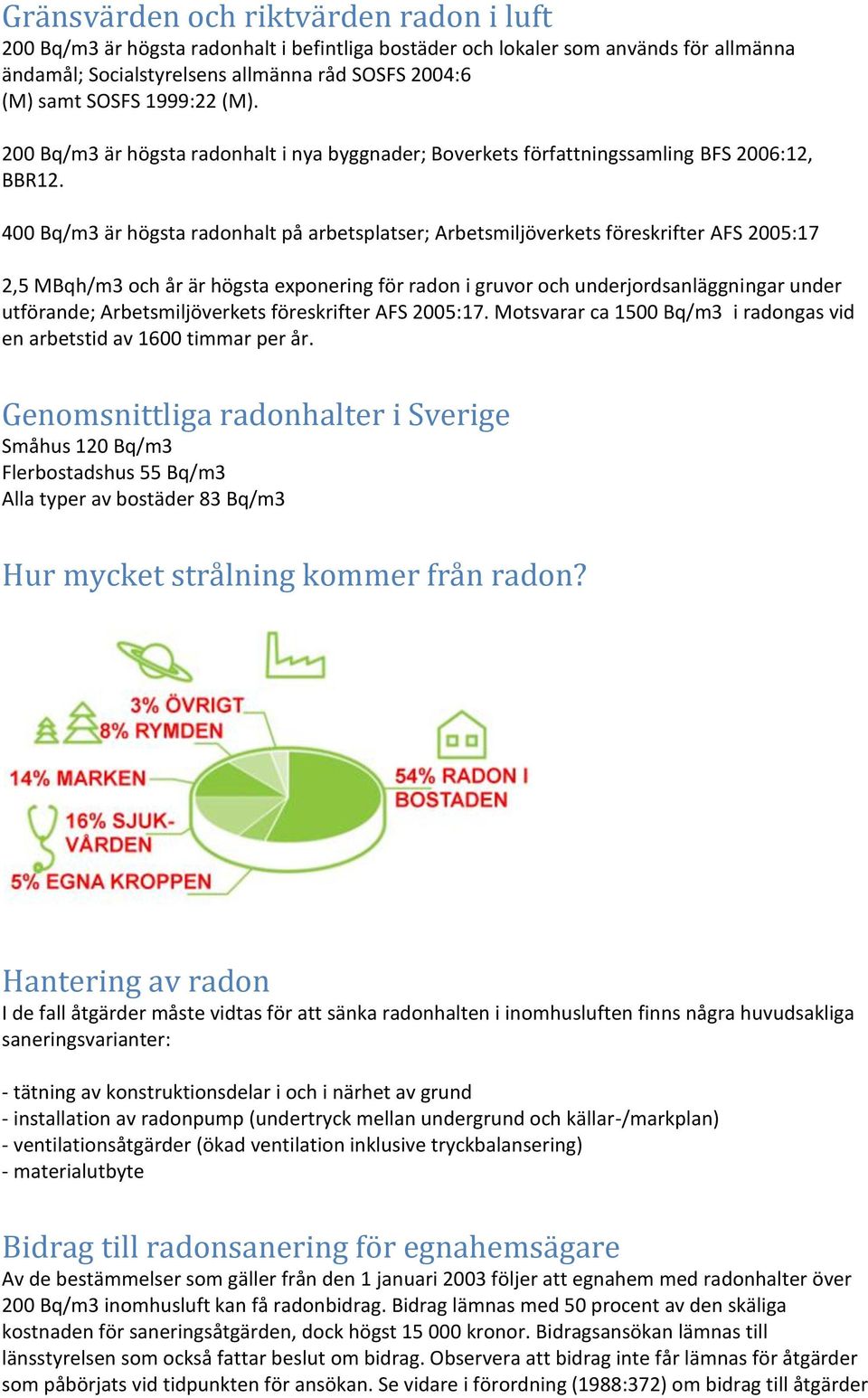 400 Bq/m3 är högsta radonhalt på arbetsplatser; Arbetsmiljöverkets föreskrifter AFS 2005:17 2,5 MBqh/m3 och år är högsta exponering för radon i gruvor och underjordsanläggningar under utförande;