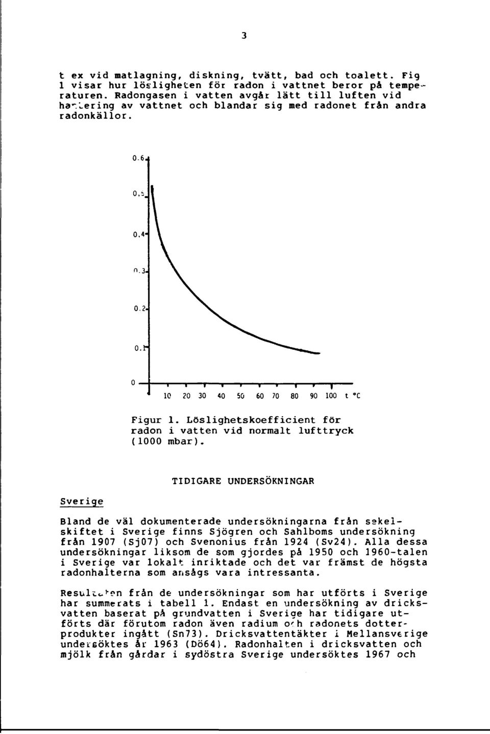 Löslighetskoefficient för radon i vatten vid normalt lufttryck (000 mbar).