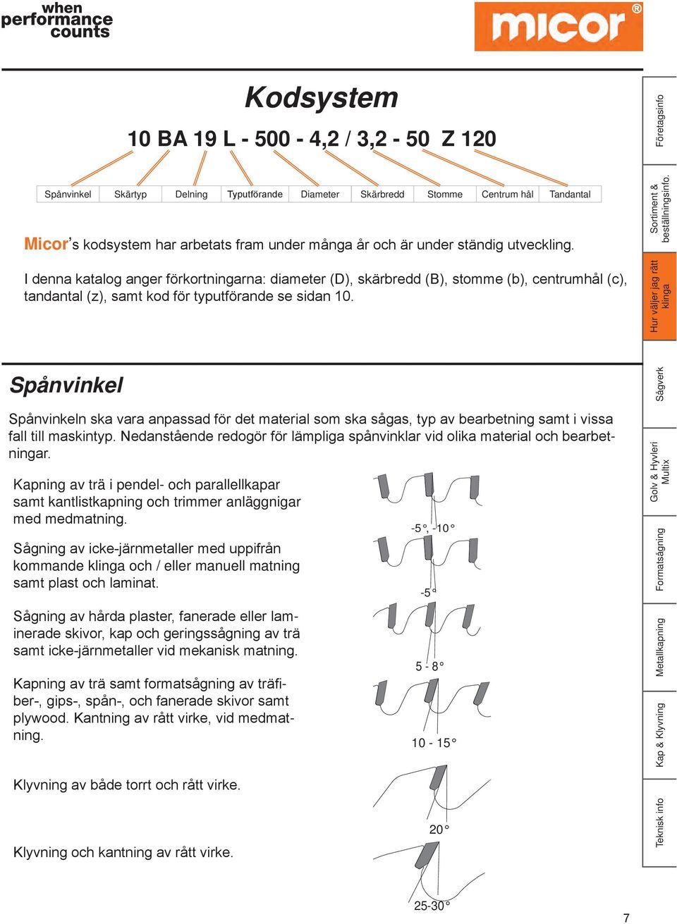 Spånvinkel Spånvinkeln ska vara anpassad för det material som ska sågas, typ av bearbetning samt i vissa fall till maskintyp.