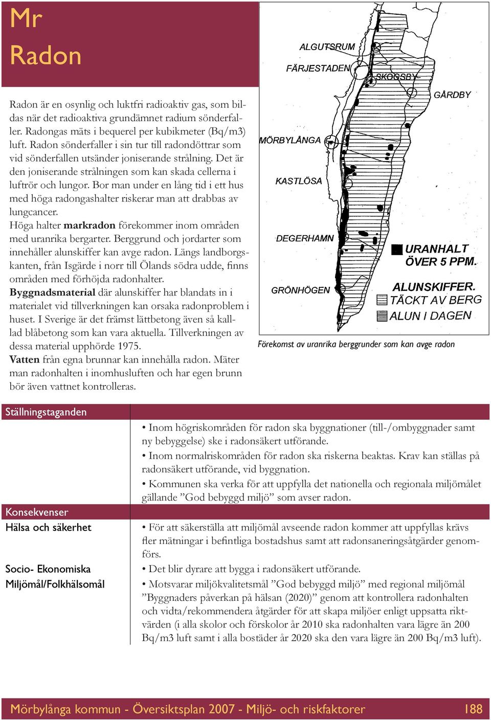 Bor man under en lång tid i ett hus med höga radongashalter riskerar man att drabbas av lungcancer. Höga halter markradon förekommer inom områden med uranrika bergarter.