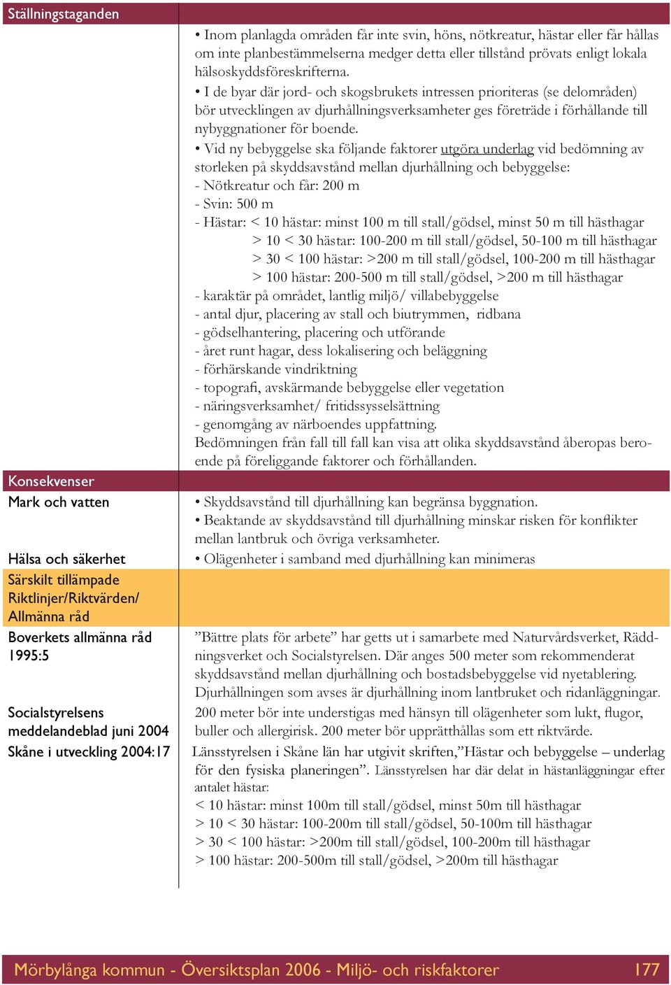 I de byar där jord- och skogsbrukets intressen prioriteras (se delområden) bör utvecklingen av djurhållningsverksamheter ges företräde i förhållande till nybyggnationer för boende.