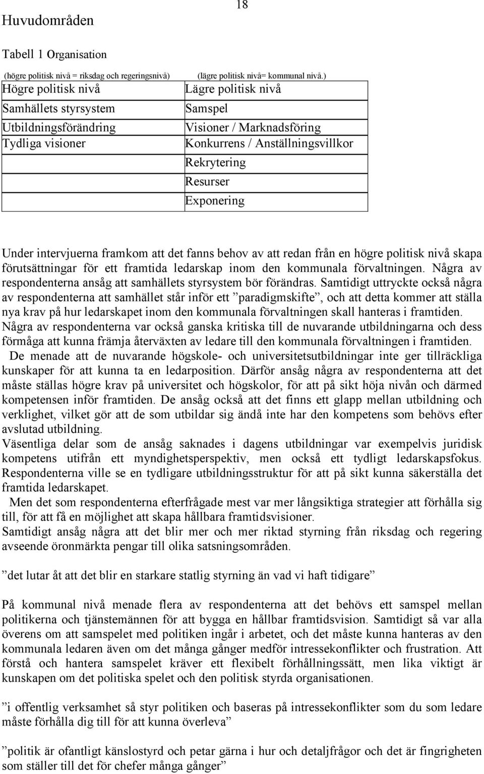 politisk nivå skapa förutsättningar för ett framtida ledarskap inom den kommunala förvaltningen. Några av respondenterna ansåg att samhällets styrsystem bör förändras.