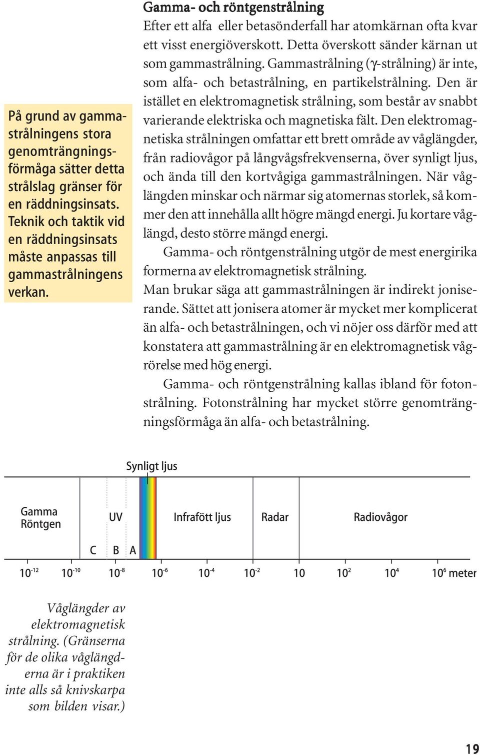 Gammastrålning (γ-strålning) är inte, som alfa- och betastrålning, en partikelstrålning. Den är istället en elektromagnetisk strålning, som består av snabbt varierande elektriska och magnetiska fält.