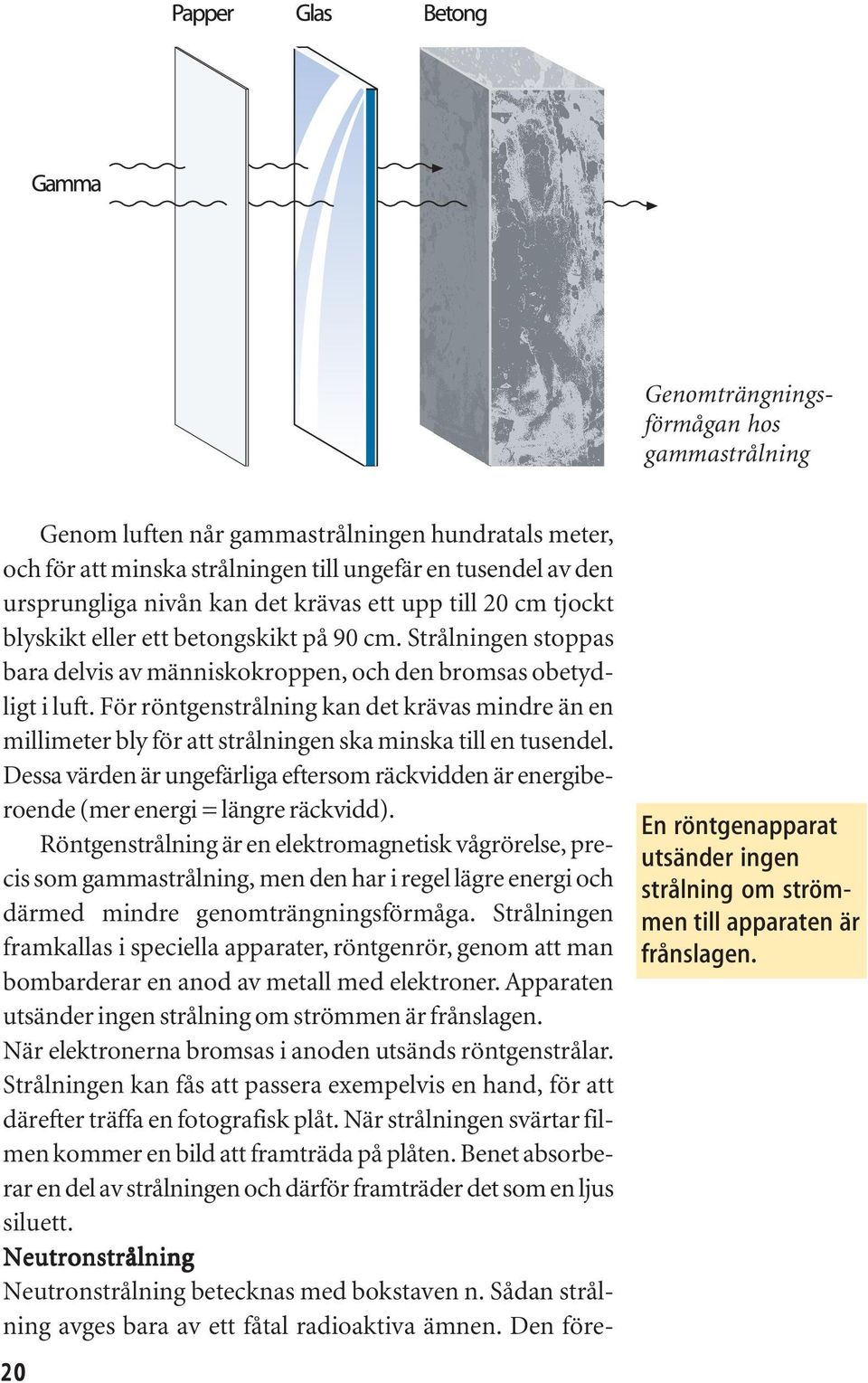 För röntgenstrålning kan det krävas mindre än en millimeter bly för att strålningen ska minska till en tusendel.