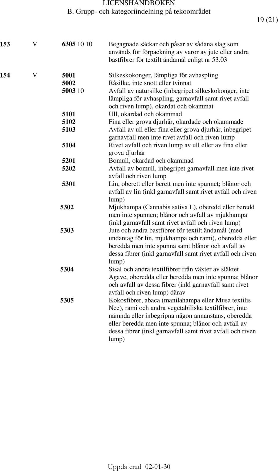 silkeskokonger, inte lämpliga för avhaspling, garnavfall samt rivet avfall och riven lump), okardat och okammat Ull, okardad och okammad Fina eller grova djurhår, okardade och okammade Avfall av ull