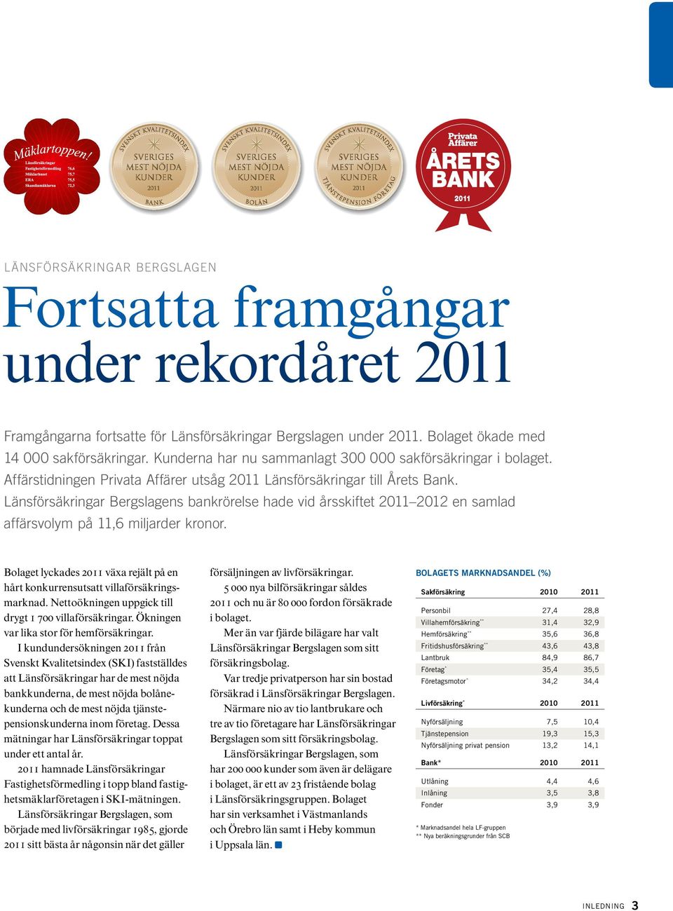 Länsförsäkringar Bergslagens bankrörelse hade vid årsskiftet 2011 2012 en samlad affärsvolym på 11,6 miljarder kronor.