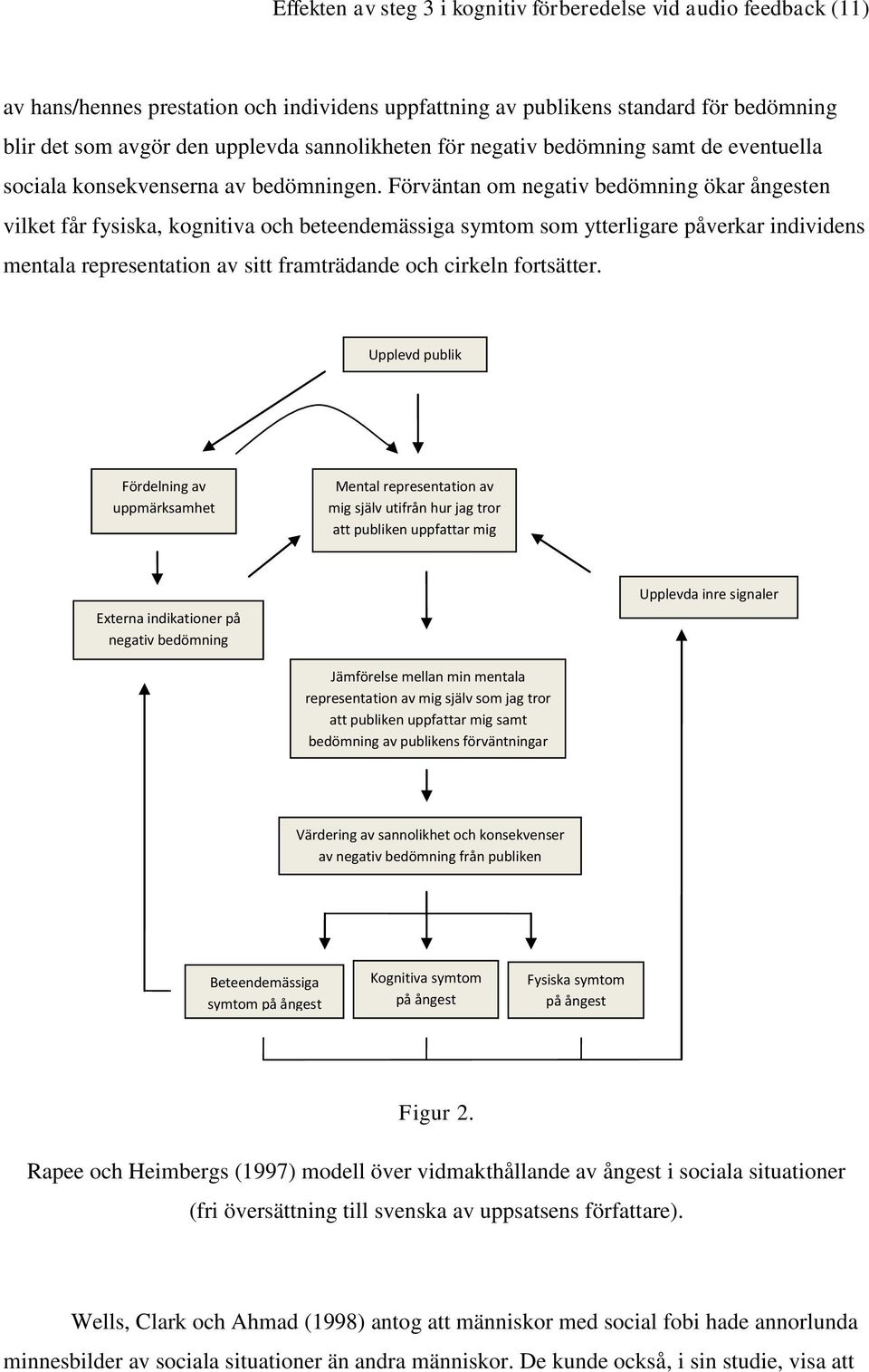 Förväntan om negativ bedömning ökar ångesten vilket får fysiska, kognitiva och beteendemässiga symtom som ytterligare påverkar individens mentala representation av sitt framträdande och cirkeln