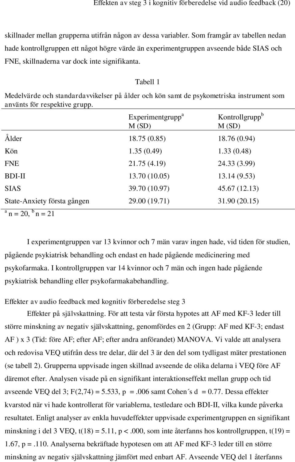 Tabell 1 Medelvärde och standardavvikelser på ålder och kön samt de psykometriska instrument som använts för respektive grupp. Experimentgrupp a M (SD) Kontrollgrupp b M (SD) Ålder 18.75 (0.85) 18.