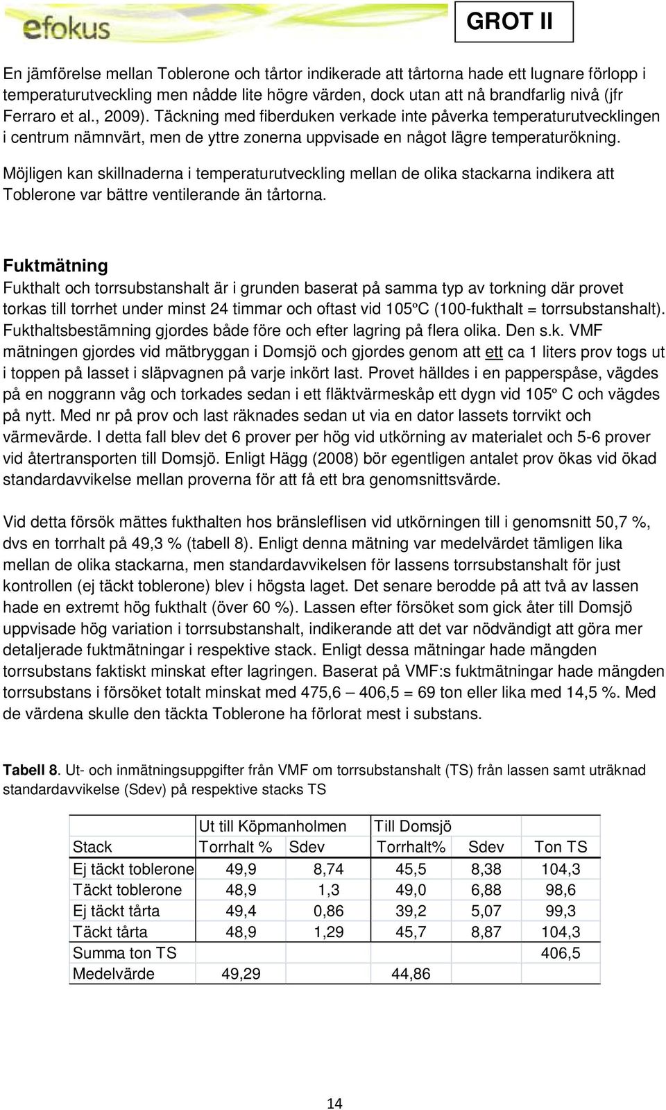 Möjligen kan skillnaderna i temperaturutveckling mellan de olika stackarna indikera att Toblerone var bättre ventilerande än tårtorna.