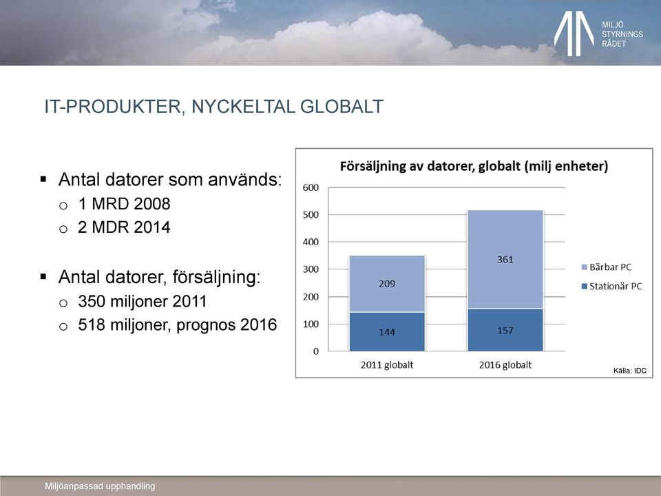 2014 Antal datorer, försäljning: o 350